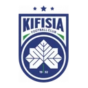 Kifisia logosu